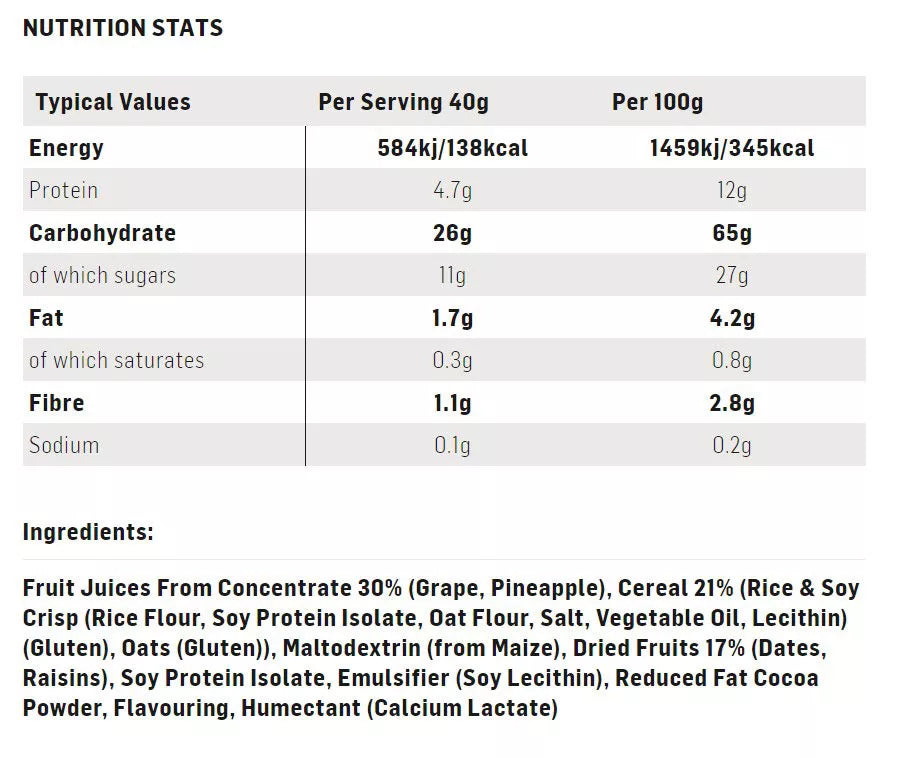 Science in Sport GO Energy Bar Mini (40 g, Banana Fudge)