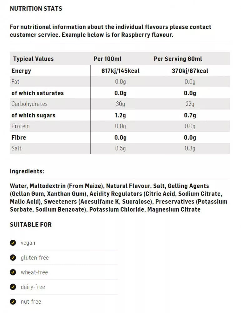 Science in Sport GO Energy + Electrolyte Gel (60 ml, Lemon Mint)