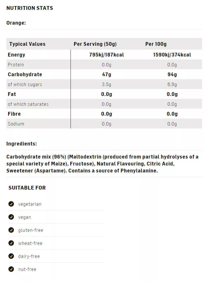 Science in Sport GO Energy Powder (1.6 kg, Lemon)