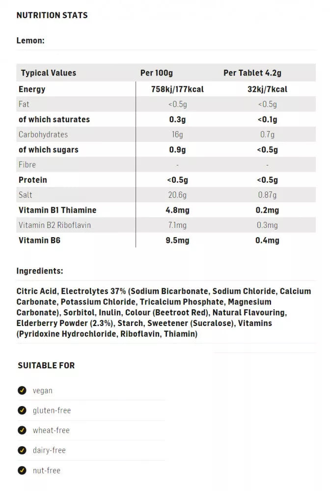 Science in Sport GO Hydro Tablet (20 Effervescent Tablets, Lemon)