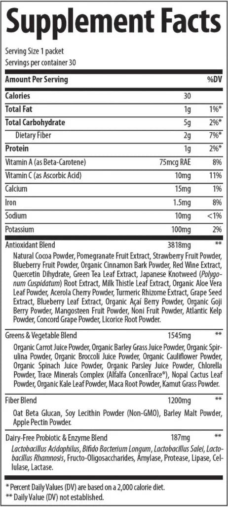 Trace Minerals Greens Pak (30 Packs, Chocolate)