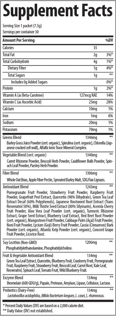 Trace Minerals Greens Pak (30 Packs, Berry)