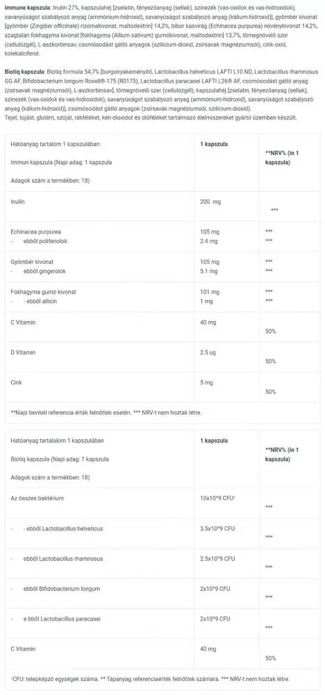 BioTechUSA Immune+Biotiq (38 Capsules)