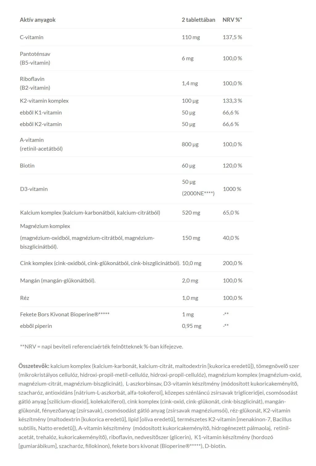 JutaVit CalciMax Forte (60 Tablets)