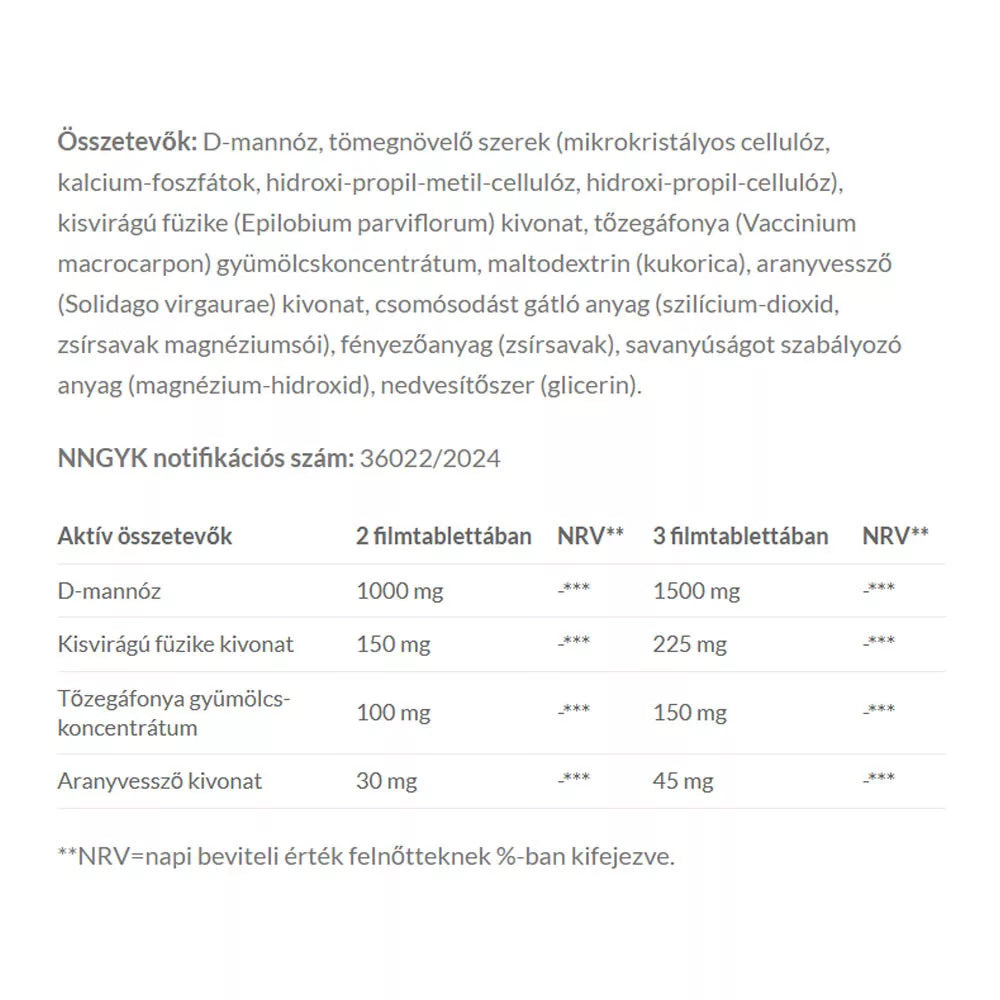 JutaVit D-Mannose Complex 500 mg (90 Tablets)