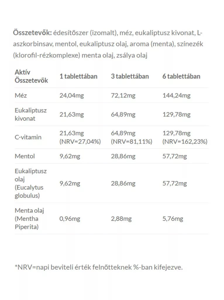 JutaVit JutaSept Lozenges (24 lozenges, Menthol–Eucalyptus)