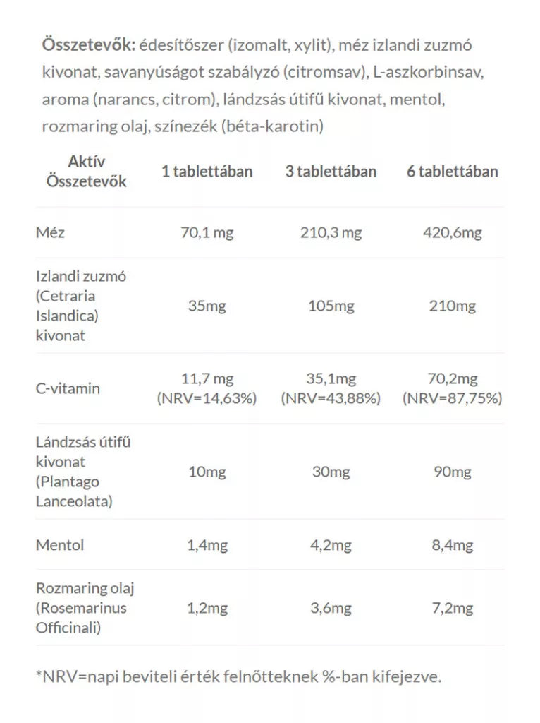 JutaVit JutaSept Lozenges (24 lozenges, Lemon)