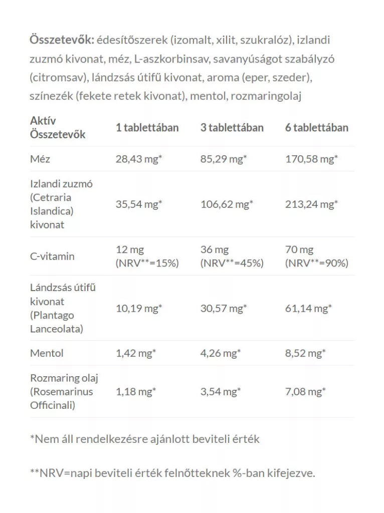 JutaVit JutaSept Lozenges (24 lozenges, Strawberry–Blackberry–Menthol)