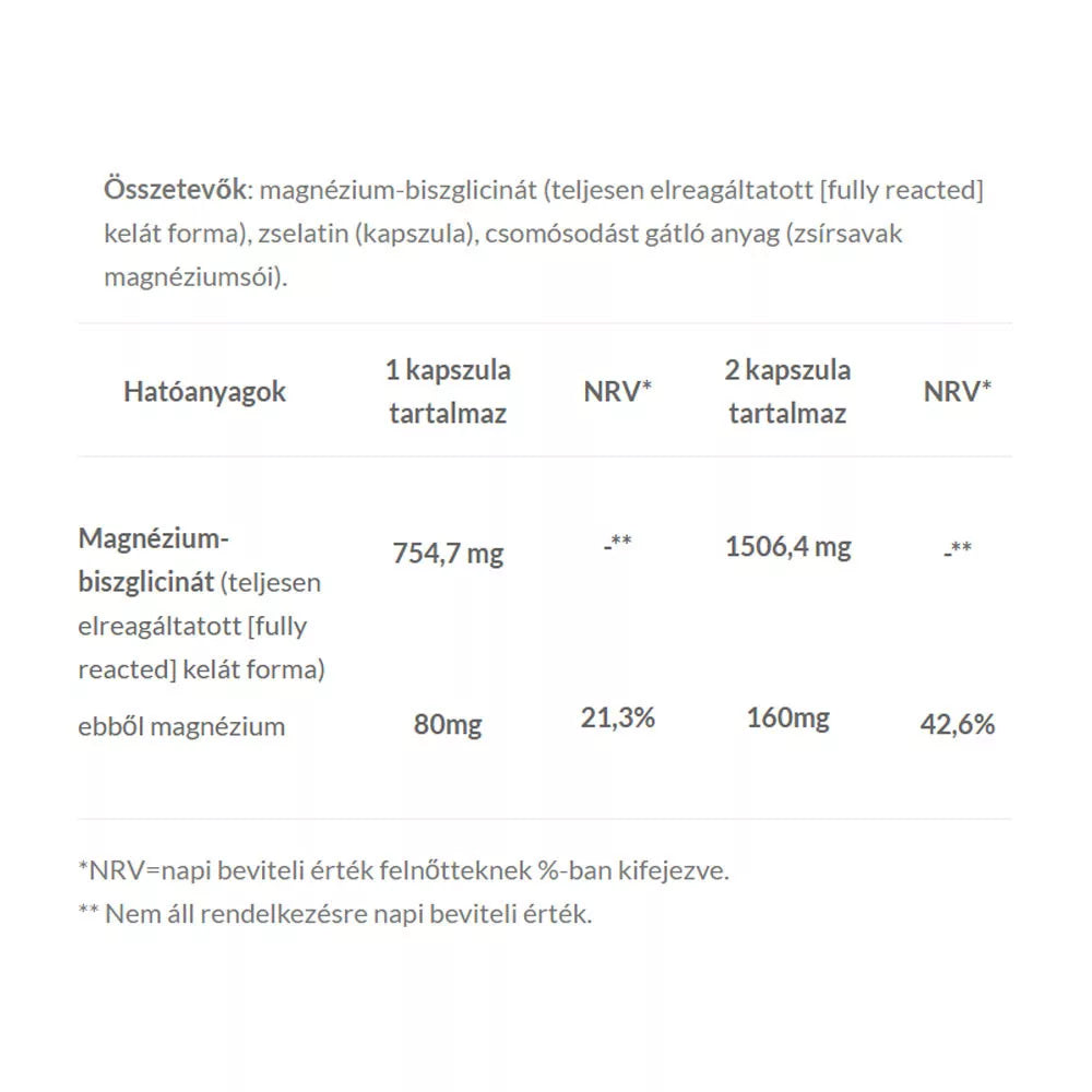 JutaVit Magnesium Bisglycinate Reacted (100 Capsules)
