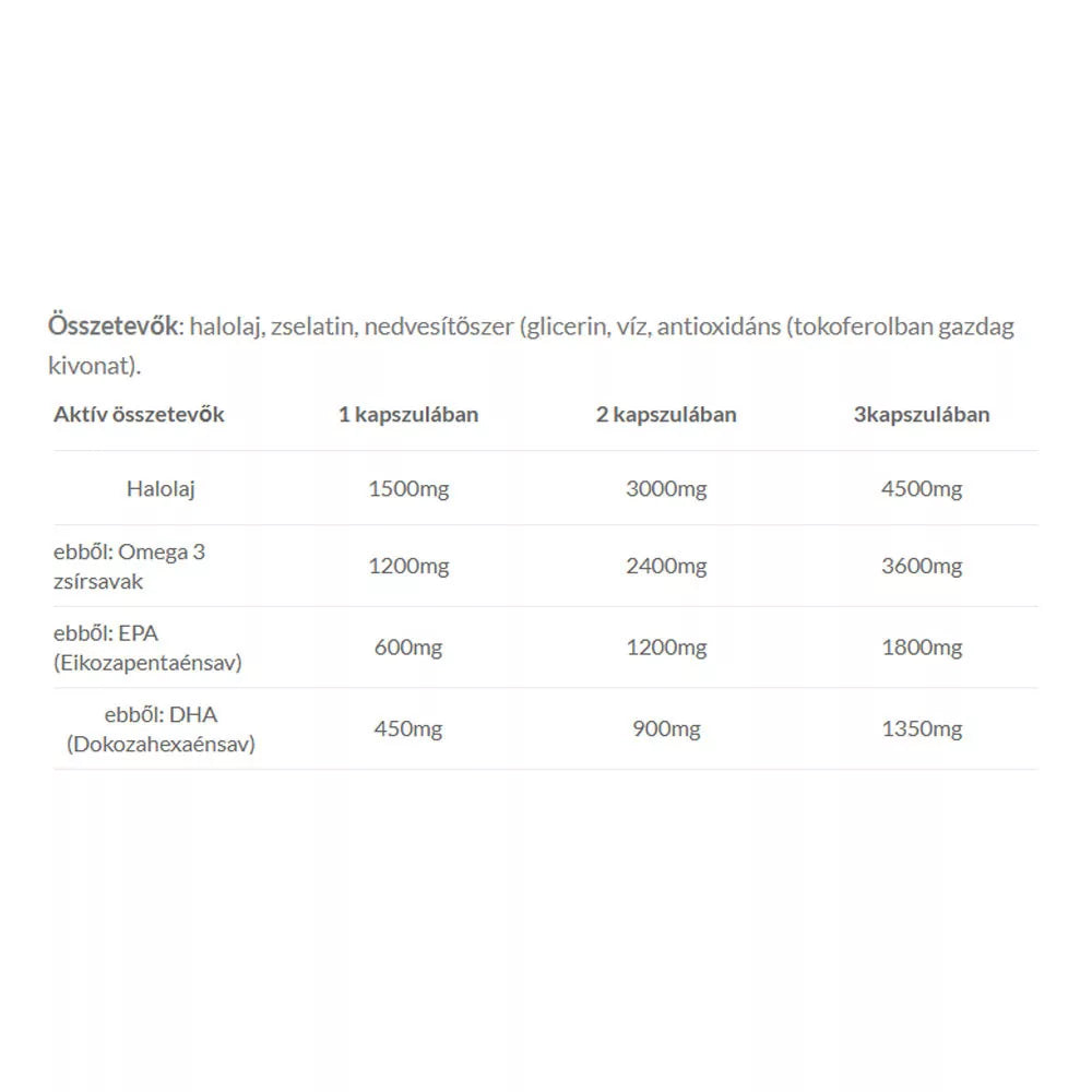JutaVit Omega 3 Cardiovascular (60 Softgels)
