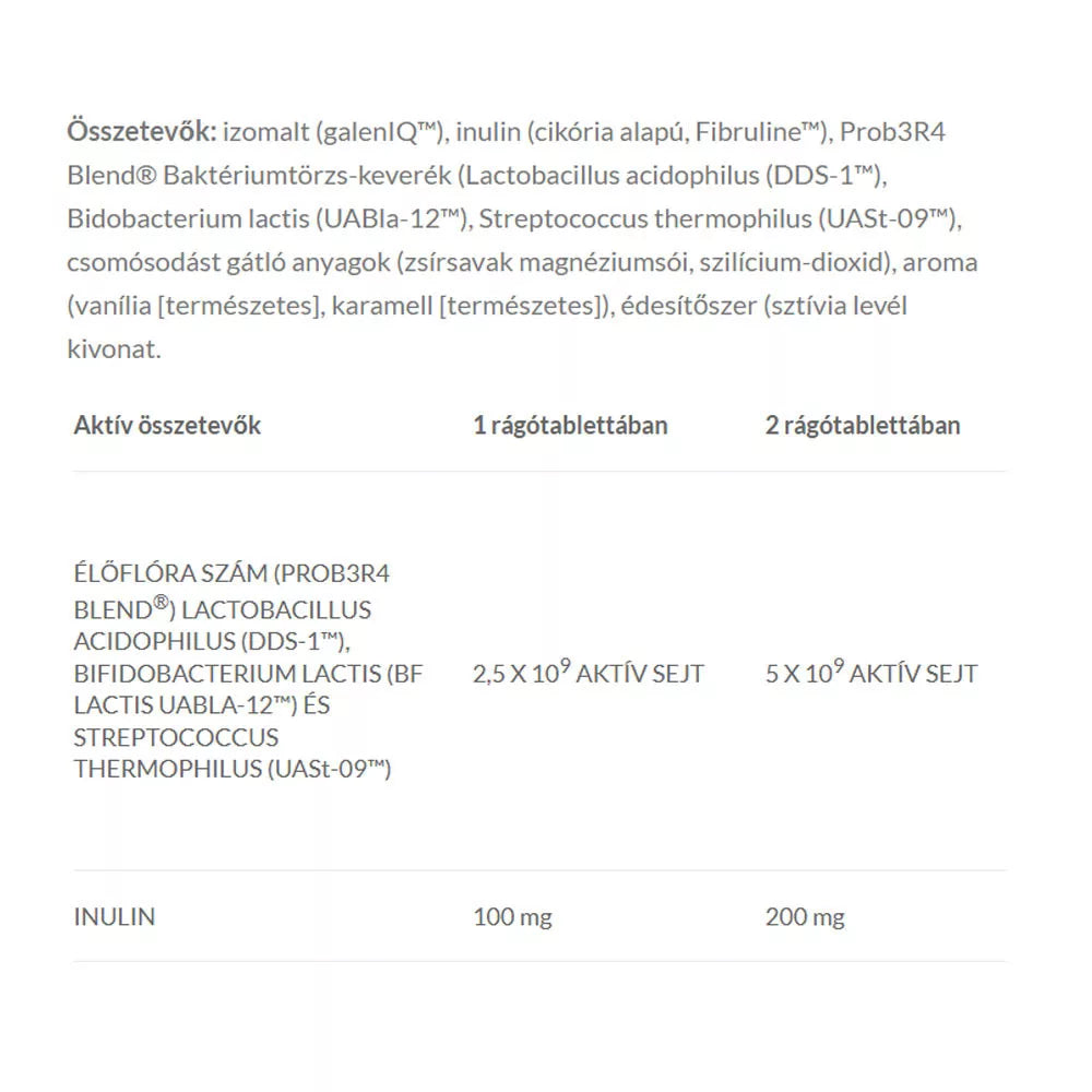 JutaVit Probium Kid + Inulin (30 Chewable Tablets)