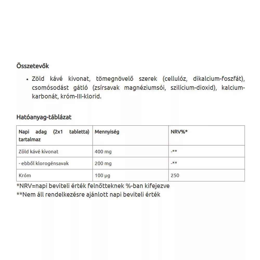 JutaVit Green Coffee + Chromium (60 Tablets)