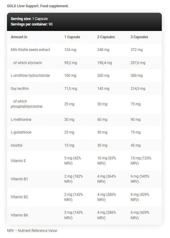 Kevin Levrone Gold Line Liver Support (90 Capsules)