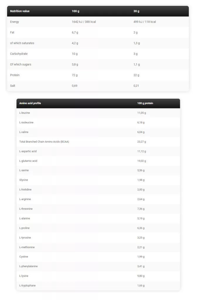 Kevin Levrone Gold Line Whey Sample (30 g, Chocolate)