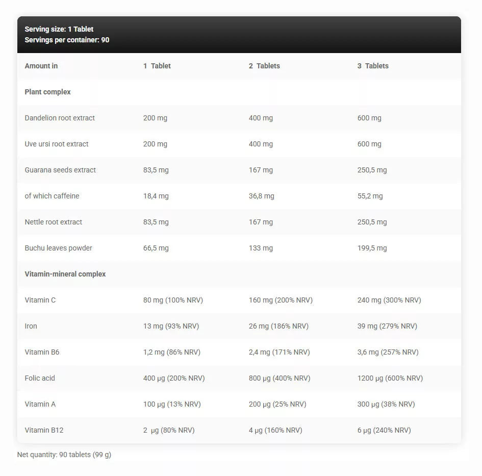 Kevin Levrone Legendary Water Out (90 Tablets)