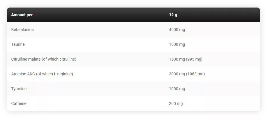 Kevin Levrone Levro Pump Sample (17,5 g, Dragon Fruit)