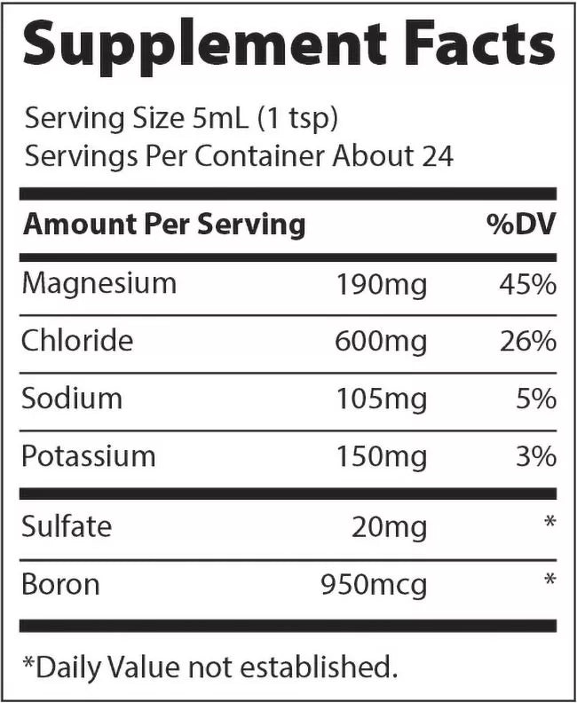Trace Minerals Keto Electrolyte Drops (118 ml)