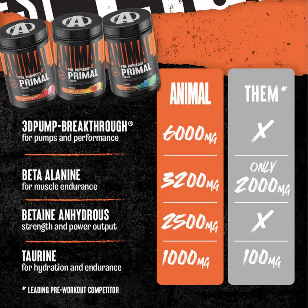 Universal Nutrition Animal Primal Powder (507,5 g, Strawberry Watermelon)
