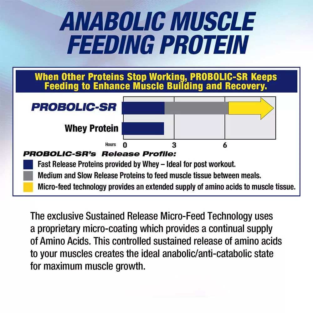 MHP Probolic-SR Muscle Feeding Protein (1914 g, Vanilla)