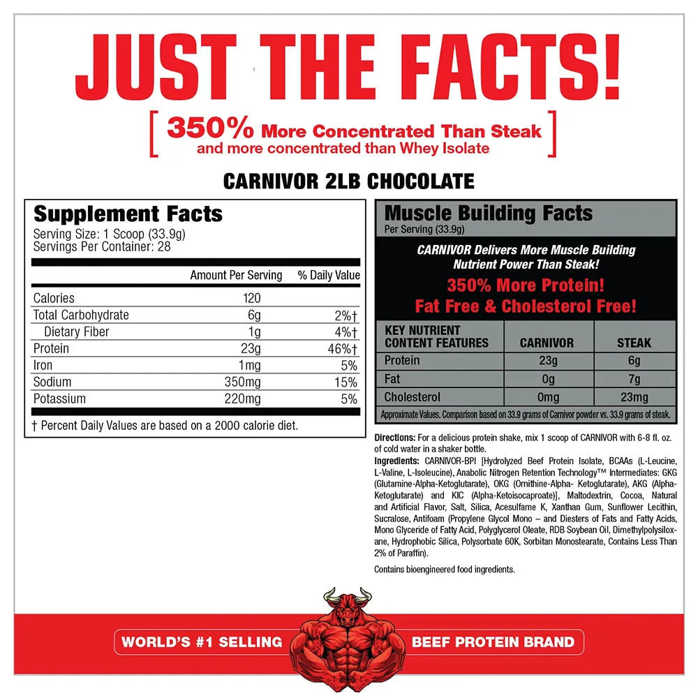 MuscleMeds Carnivor™ 100% Beef Protein (949,2 g, Chocolate)