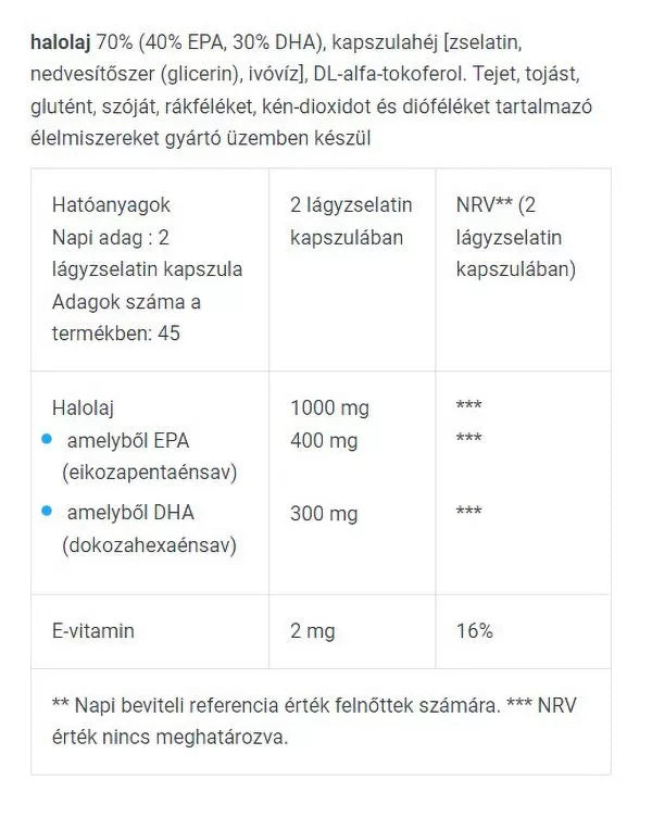BioTechUSA Mega Omega 3 (180 Capsules)