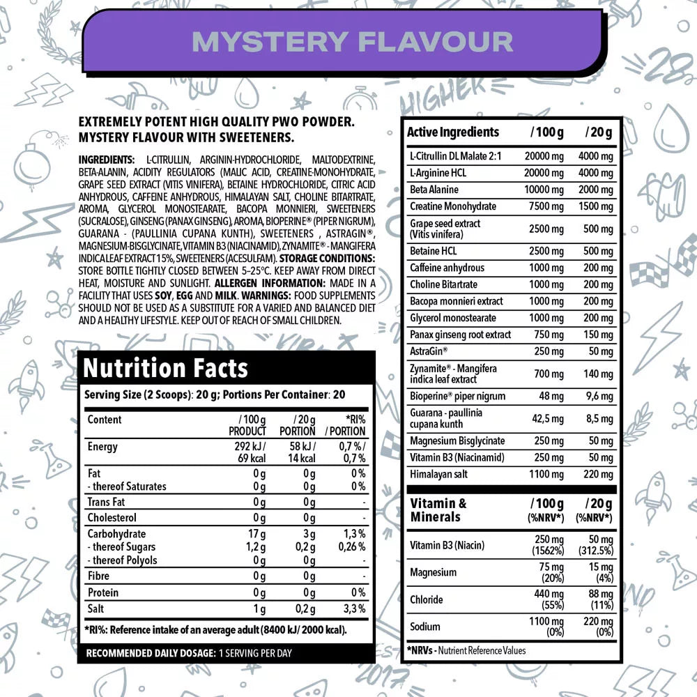 Nanosupps Crave For Rush Preworkout (400 g, Mystery Flavour)