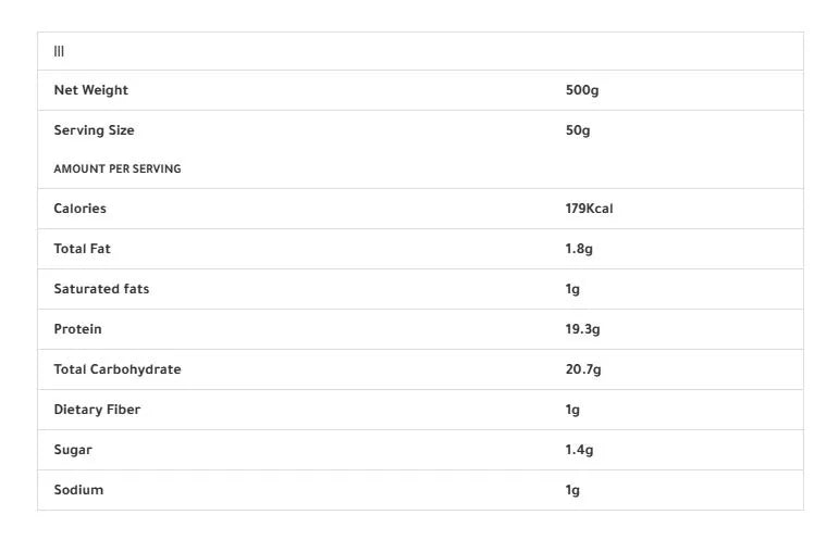 Nanosupps Protein Pancake Mix (500 g, Cinnamon Roll)