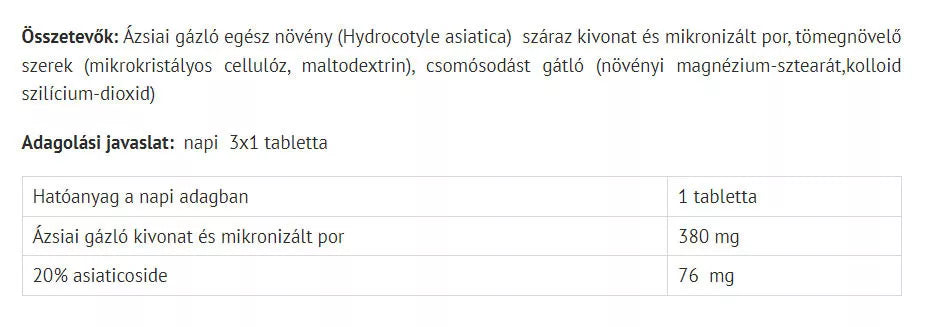 Natur Tanya E. Micronized Gotu Kola (125 tablet)