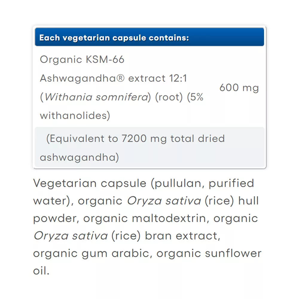 Natural Factors Ashwagandha 600 mg, Stress-Relax (60 Capsules)