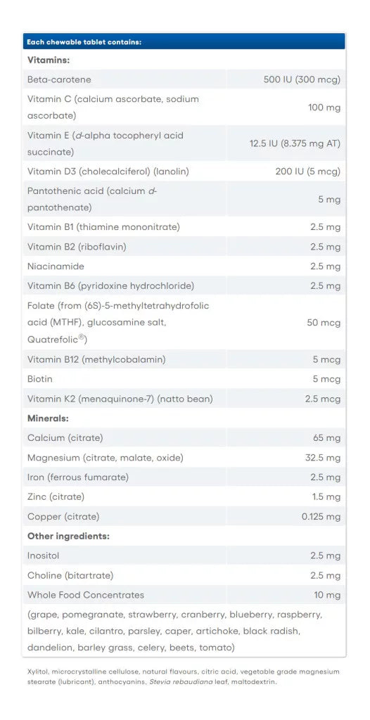 Natural Factors Chewable Multivitamin & Minerals with Whole Food Concentrates (60 Chewables, Jungle Berry)