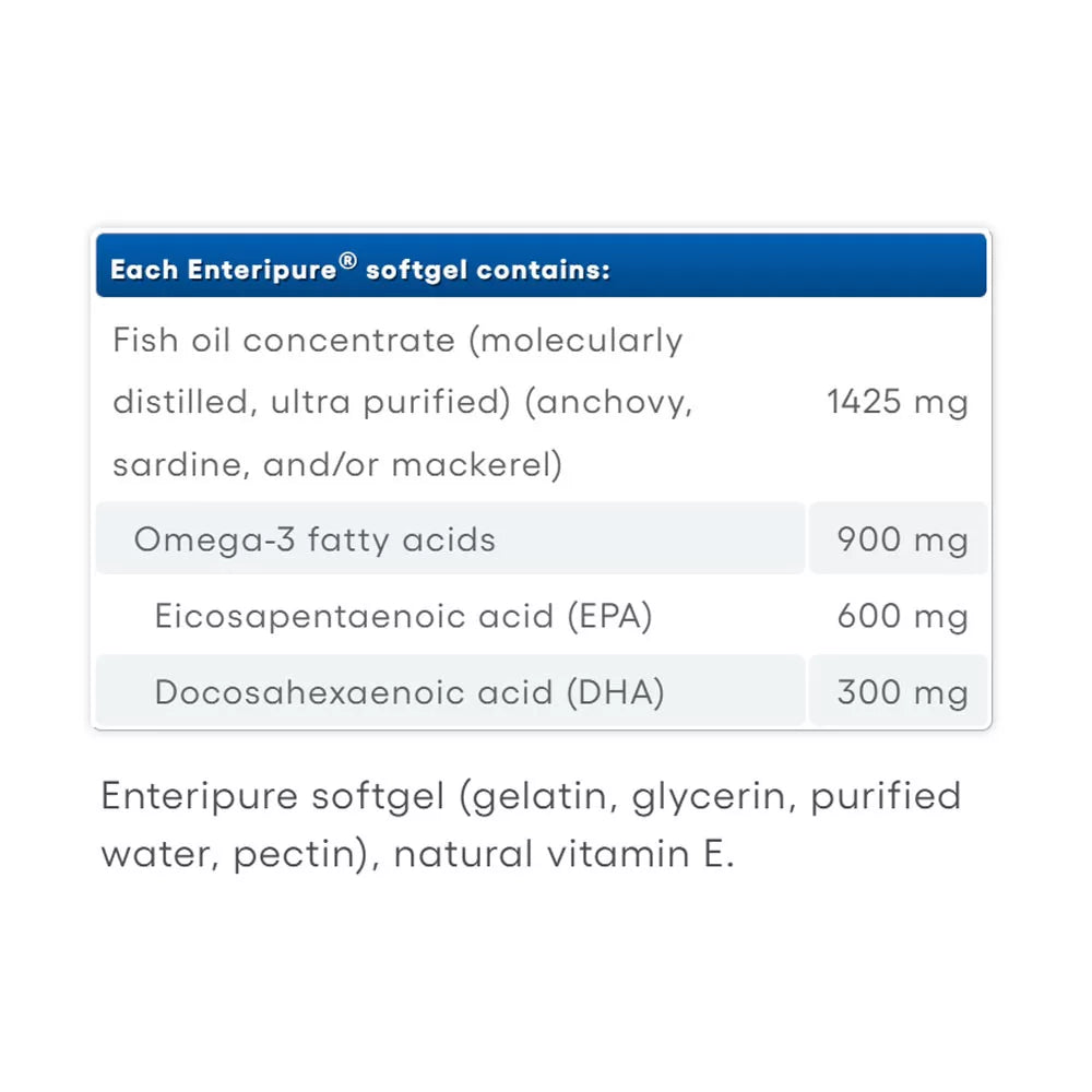 Natural Factors RxOmega-3 Maximum Triple Strength 900 mg (150 Softgels)