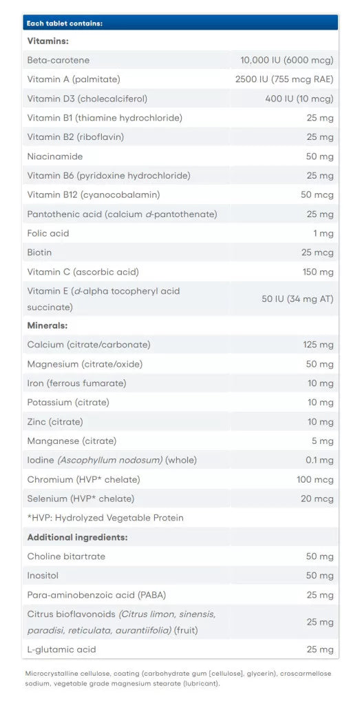 Natural Factors Super Multi Plus Iron (90 Tablets)