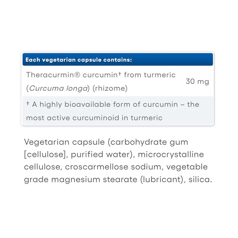 Natural Factors Theracurmin 30 mg (60 Capsules)