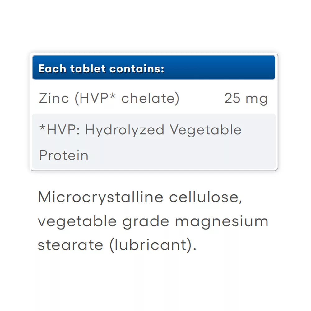 Natural Factors Zinc Chelate 25 mg (90 Tablets)
