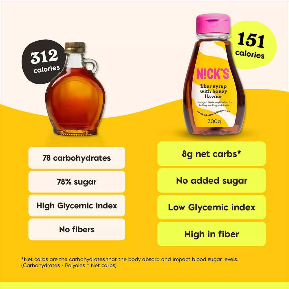 Nick's Fiber Syrup (300 g, Honey)