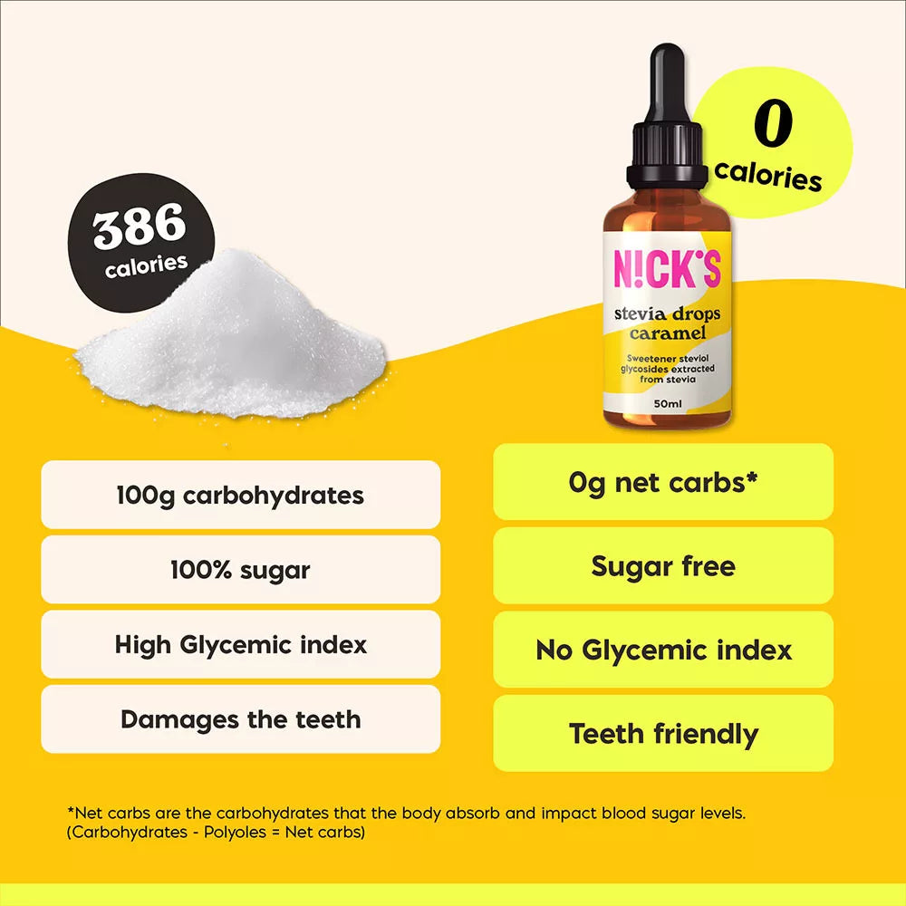 Nick's Stevia Drops (50 ml, Caramel)