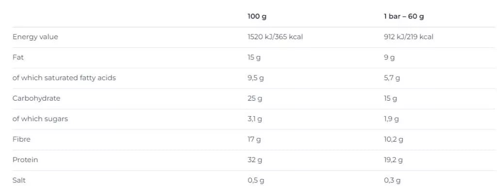 Nutrend Deluxe bar (60 g, Chocolate Brownie)