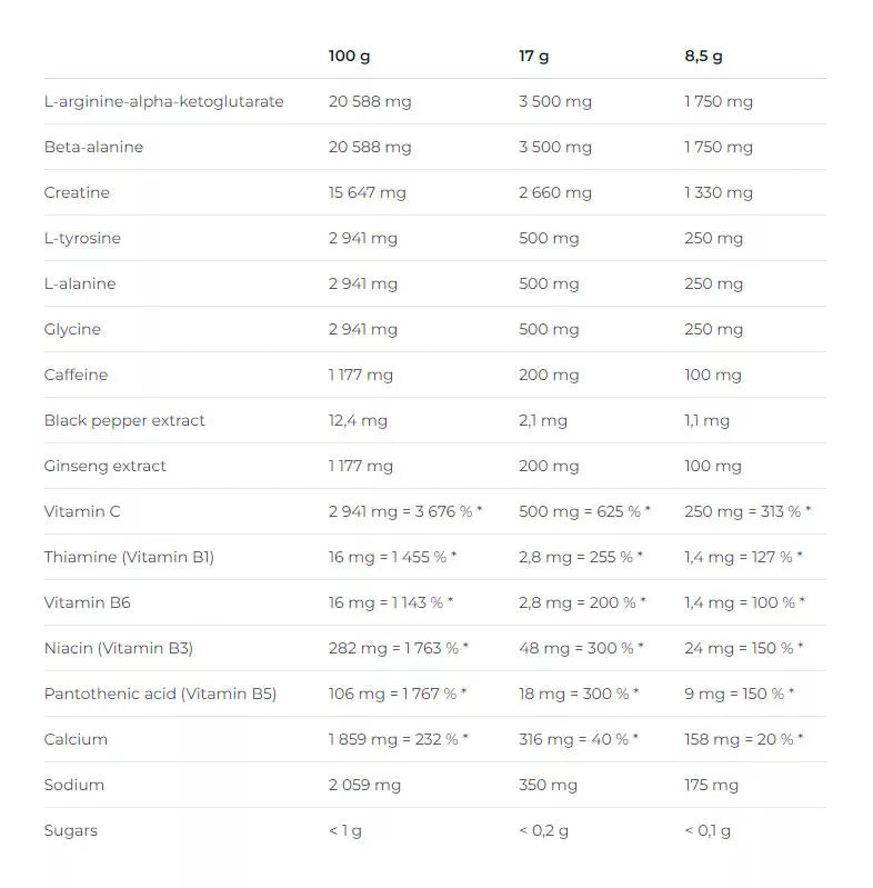 Nutrend N1 Preworkout (510 g, Citrus)