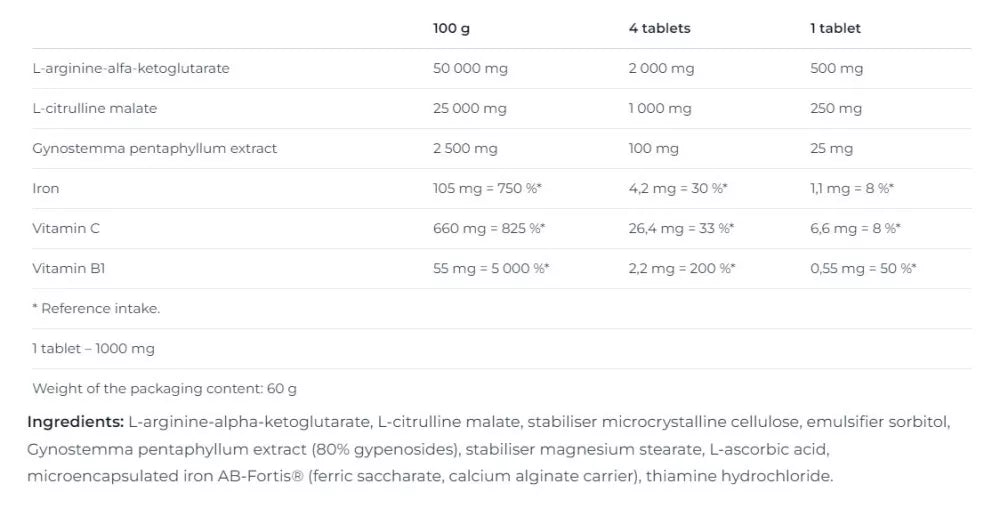 Nutrend VO2 Boost (60 Tablets)