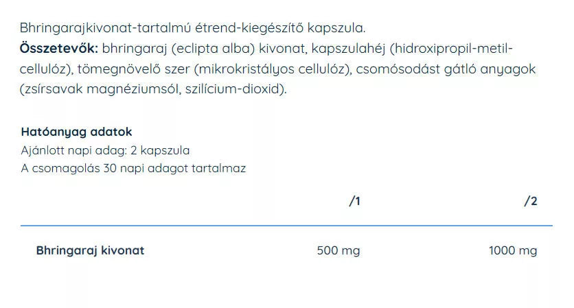 Nutriversum Bhringaraj (60 Capsules)
