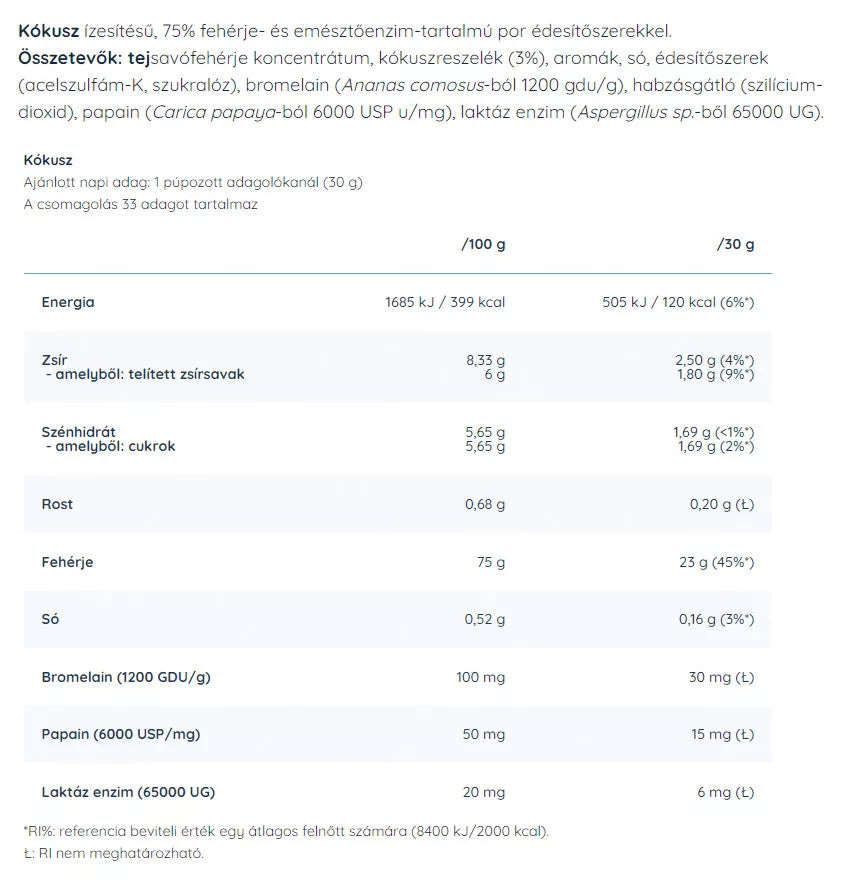 Nutriversum Whey PRO - PURE (1000 g, Coconut)