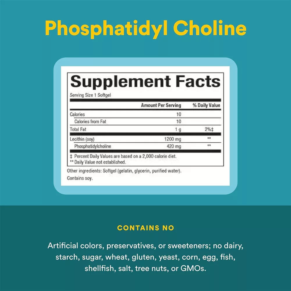 Natural Factors Phosphatidyl Choline 420 mg (90 Softgels)