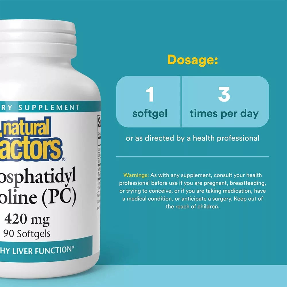 Natural Factors Phosphatidyl Choline 420 mg (90 Softgels)