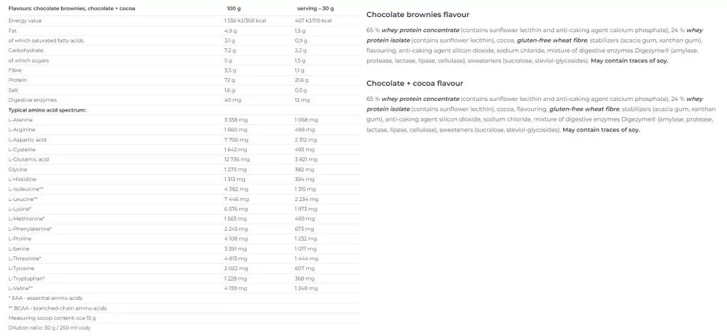 Nutrend 100% Whey Protein (30 g, Chocolate Brownie)