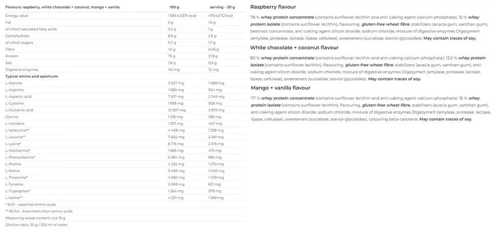 Nutrend 100% Whey Protein (2250 g, White Chocolate Coconut)