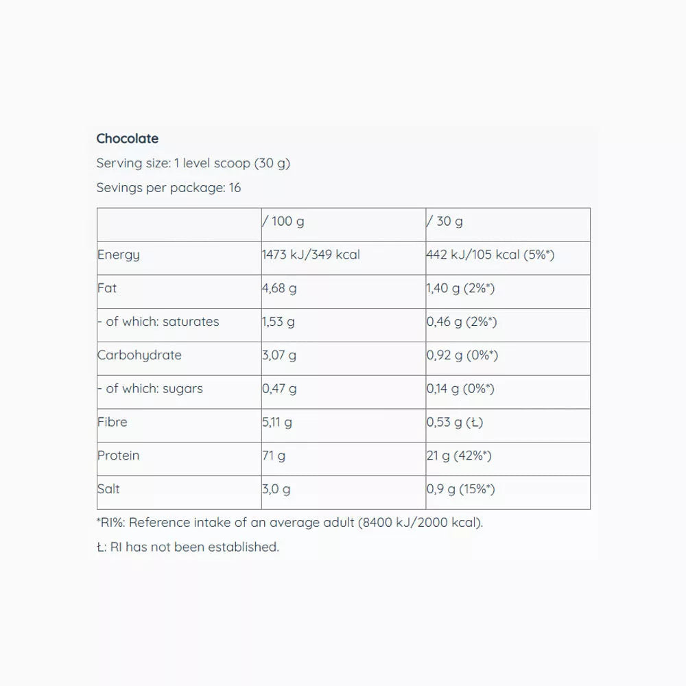 Nutriversum Vegan Pro ProEarth® Protein Powder (1000 g, Chocolate)