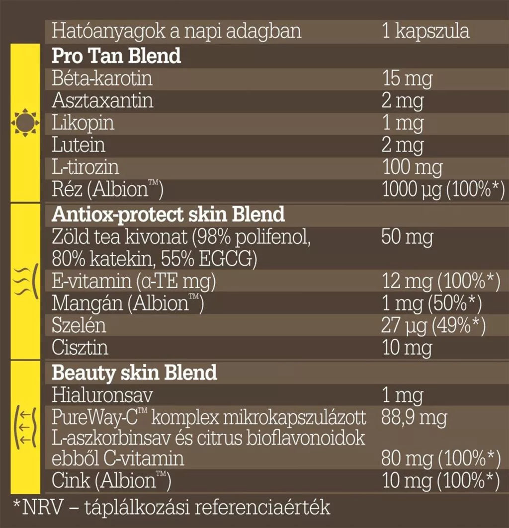 Olimp Labs Beta-Solar (30 Capsules)