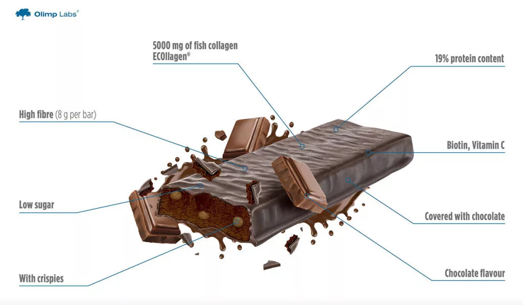 Olimp Labs Collagen Bar (44 g, Chocolate)