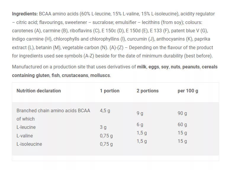 Olimp Sport BCAA 4:1:1 Xplode Powder (200 g, Pear)