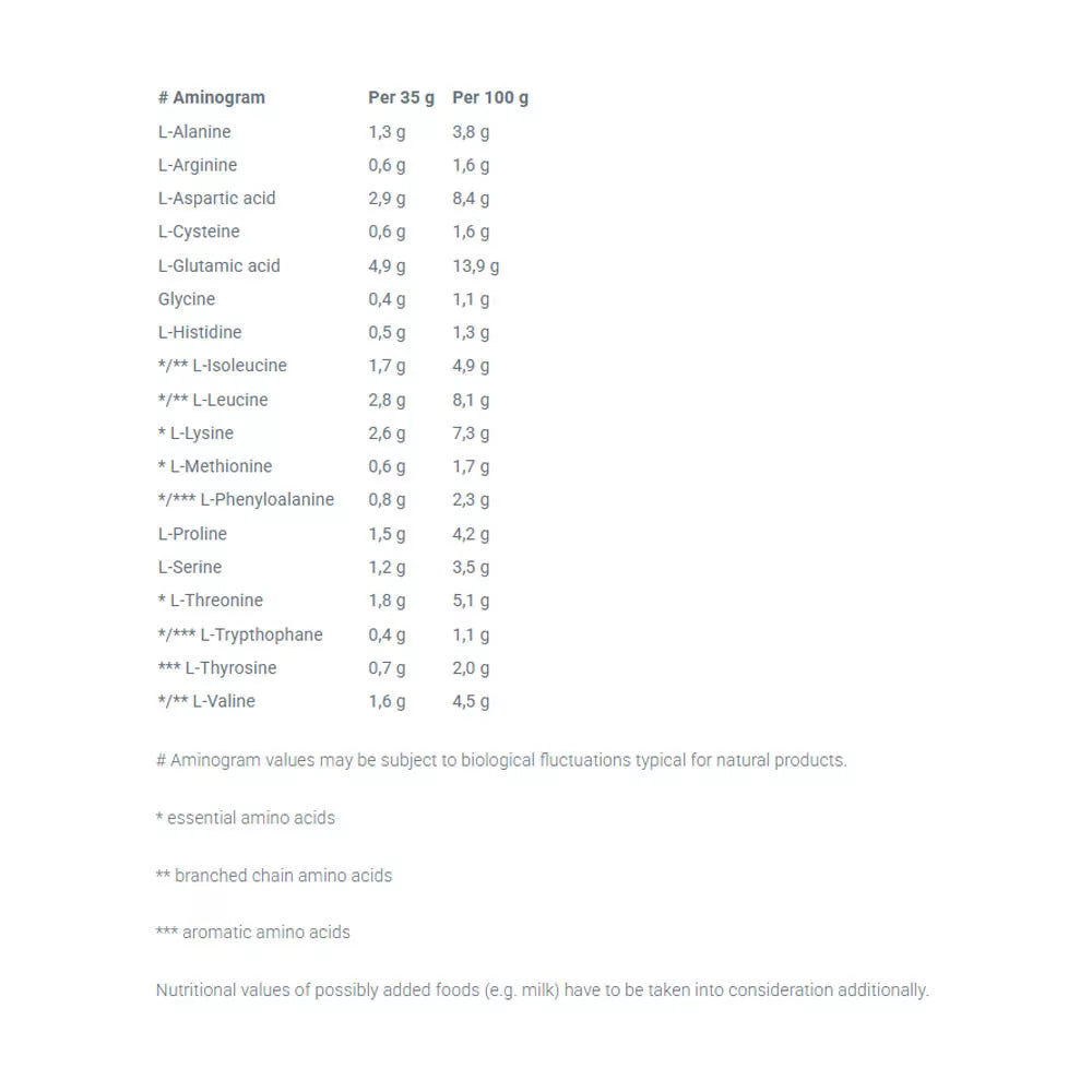 Olimp Sport Whey Protein Complex 100% (700 g, Vanilla)